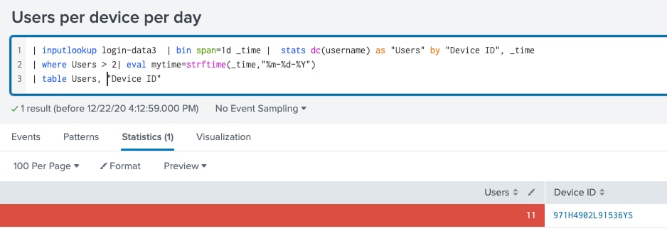 Splunk - Detecting Unemployment Fraud - Device per day